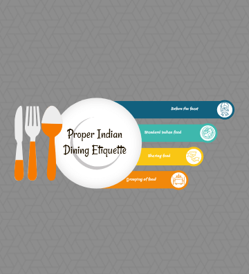 The Royal Tandoor | Proper Indian Dining